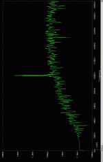 m_bit_d_s_3rd_ord_imd.gif