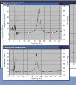 nsb-impgraph.jpg
