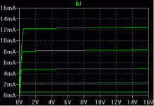 swcad-2sk170-id-vds.gif