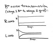 noise transmission.jpg