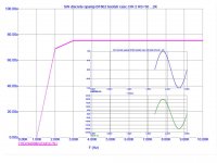 SW discrete opamp BF862 bootst casc RS 50-2k.jpg
