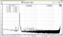 100 Hz.jpg