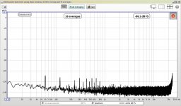 amplifier on but no input signal applied.jpg