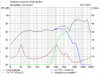 LEAK_2020_Original_Impedance.PNG