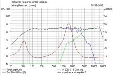 WLM_LaScala_Clone_Transistor_Drive.JPG