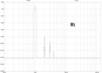 IV complementary bipolar-Satri THD.jpg