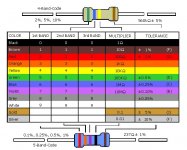 Resistor_Colour_Code.JPG