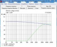 Bass_Coil_Electrical.JPG