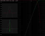 GAUSSIAN xo freq 4000Hz order  3.97.JPG