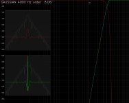 GAUSSIAN xo freq 4000Hz order  8.06.JPG