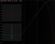 GAUSSIAN-DERIVED xo freq 4000Hz order  2.00.JPG
