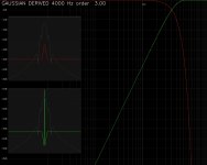GAUSSIAN-DERIVED xo freq 4000Hz order  3.00.JPG