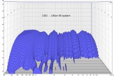 CSD - 66 system.jpg CSD - 66 system.jpg