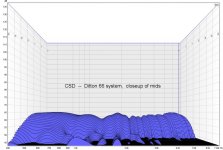 CSD -- 66 system, closeup of mids.jpg