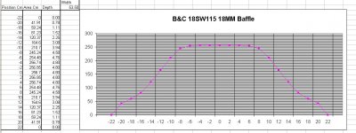 Cone Calc SW115.jpg