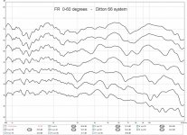 FR  0-60 degrees  -  66 system.jpg