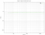 F6-Rs20-pots-0p1-0p3.jpg