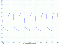 2Vpp_100Khz_Left.gif 2Vpp_100Khz_Left.gif