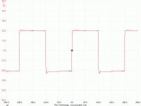 2Vpp_5Khz_Right.gif 2Vpp_5Khz_Right.gif
