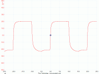 2Vpp_50kHz_Right.gif 2Vpp_50kHz_Right.gif