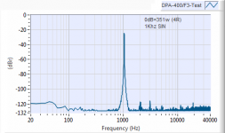 DPA-400-F3-3w-4R.png