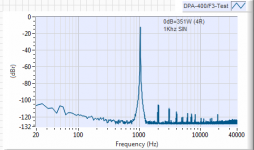 DPA-400-F3-60w-4R.png