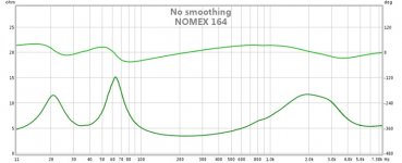 nomex 164 impedance3.jpg nomex 164 impedance3.jpg