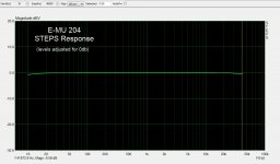 E-MU 204 STEPS - Initial Loop Back Test.jpg