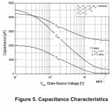 FQA34N20 capacitance.jpg
