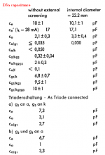 D3a capacitance.PNG