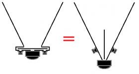 Paraline_compare.png