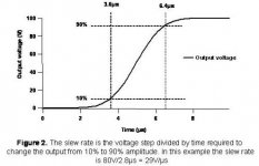 Slew Rate.jpg