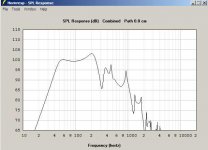 JBL_2226H_PPSL_SPL.jpg