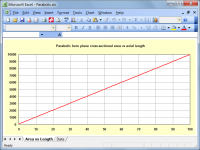 Parabolic.png