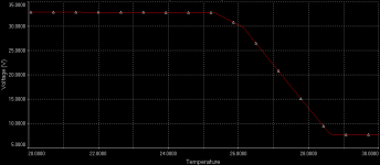 temp_sweep.PNG