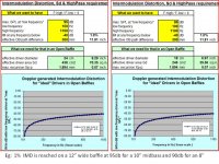 Dipole_IMD_1.jpg