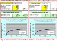 Dipole_IMD_2.jpg