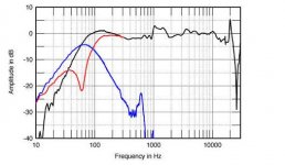 Epos_ELS-3_Stereophile.JPG