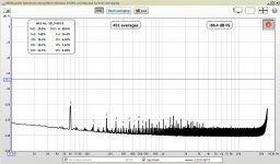 amplifier on but no input signal.jpg