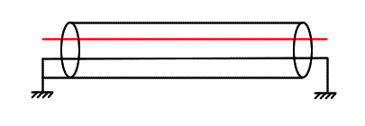 modulation.gif