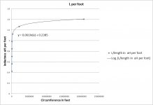 linear x axis.jpg