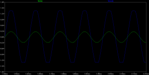 LMH6643 8khz 0.,28vpk input 40R load plot 2.png