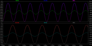 LMH6643 with VG 40R load 8khz 6khz plot.png