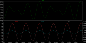LMH6643 VG current plot.png