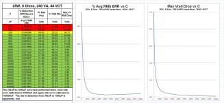8Ohms_25W_240VA_44VCT_SQ_PLOTS.jpg