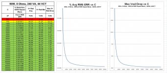 8Ohms_50W_240VA_44VCT_SQ_PLOTS.jpg