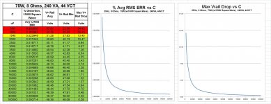 8Ohms_75W_240VA_44VCT_SQ_PLOTS.jpg