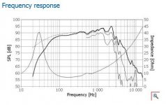 SEAS_H1305-08 CA26RFX.JPG