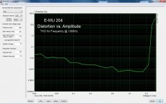E-MU 204 STEPS - Dist vs Amplitude 1Khz.jpg