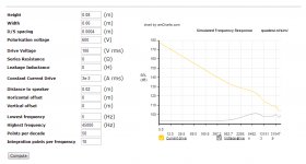diyaudio_ESL_SPL_sim.jpg